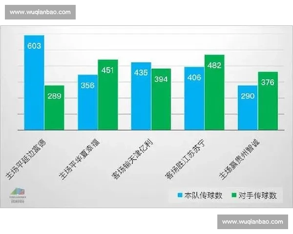 力帆近期比赛表现分析及球队未来发展趋势深度解读